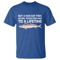 Funny Fishing Meme T Shirt Buy A Man Eat Fish Inappropriate - Wonder Print Shop