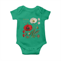 Summer Red Poppy Flower Botanical Poppies Vintage Print Memorial Day Floral Graphic Baby Onesie