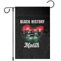 Black History Leaders Garden Flag African American Milestones Map Civil Right - Wonder Print Shop