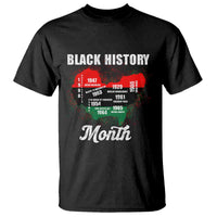 Black History Leaders T Shirt African American Milestones Map Civil Right - Wonder Print Shop