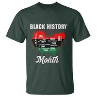 Black History Leaders T Shirt African American Milestones Map Civil Right - Wonder Print Shop