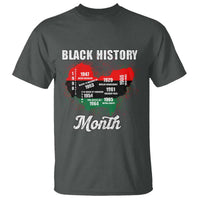 Black History Leaders T Shirt African American Milestones Map Civil Right - Wonder Print Shop