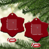 Funny 67 Math Coordinates Christmas Ceramic Ornament Dabbing Santa Teacher Student Six Seven Meme - Wonder Print Shop
