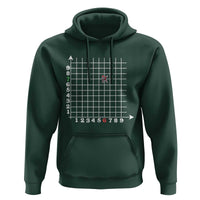 Funny 67 Math Coordinates Christmas Hoodie Dabbing Santa Teacher Student Six Seven Meme - Wonder Print Shop