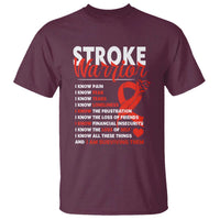 Stroke Warrior T Shirt I know Pain Fear Feather Red Ribbon