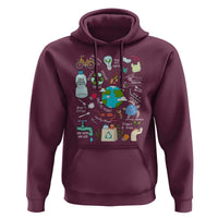 Earth Day Ecological sustainability Environment Protection Hoodie