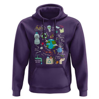 Earth Day Ecological sustainability Environment Protection Hoodie