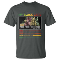 Black History T Shirt My Black Card Greatest African American Leaders