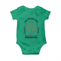 Feminist Baby Onesie The Female Gaze Petrify The Patriarchy Mythology Medusa - Wonder Print Shop