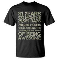 Vintage 81st Milestone Birthday T Shirt 81 Years Of Being Awesome