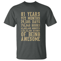 Vintage 81st Birthday Gift T Shirt 81 Years Of Being Awesome