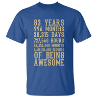Vintage 83rd Birthday Gift T Shirt 83 Years Of Being Awesome