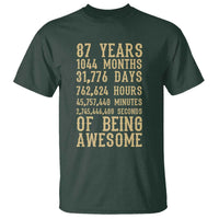 Vintage 87th Birthday Gift T Shirt 87 Years Of Being Awesome