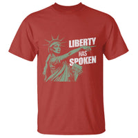 Funny Basketball Point God Liberty Meme T Shirt Has Spoken Patriotic USA