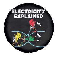 Funny Electricity Spare Tire Cover Ohm's Law Electricity Explained - Wonder Print Shop