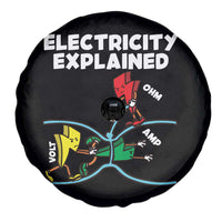 Funny Electricity Spare Tire Cover Ohm's Law Electricity Explained - Wonder Print Shop
