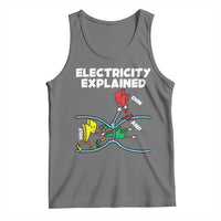 Funny Electricity Tank Top Ohm's Law Electricity Explained - Wonder Print Shop