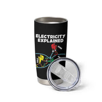 Funny Electricity Tumbler Cup Ohm's Law Electricity Explained - Wonder Print Shop