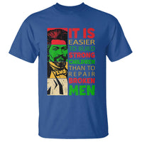 Frederick Douglass Pride Quote T Shirt Black History Month - Wonder Print Shop