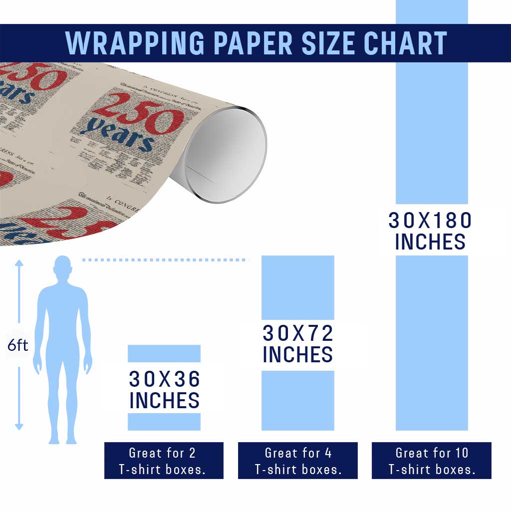 250 Years Declaration of Independence Wrapping Paper Roll Historic Patriotic 1776 to 2026 Semiquincentennial - Wonder Print Shop