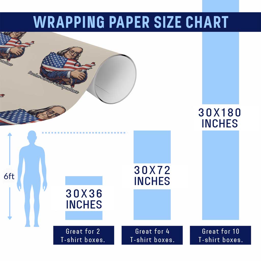 Benjamin Franklin Wrapping Paper Roll Freedom Liberty Independence American History