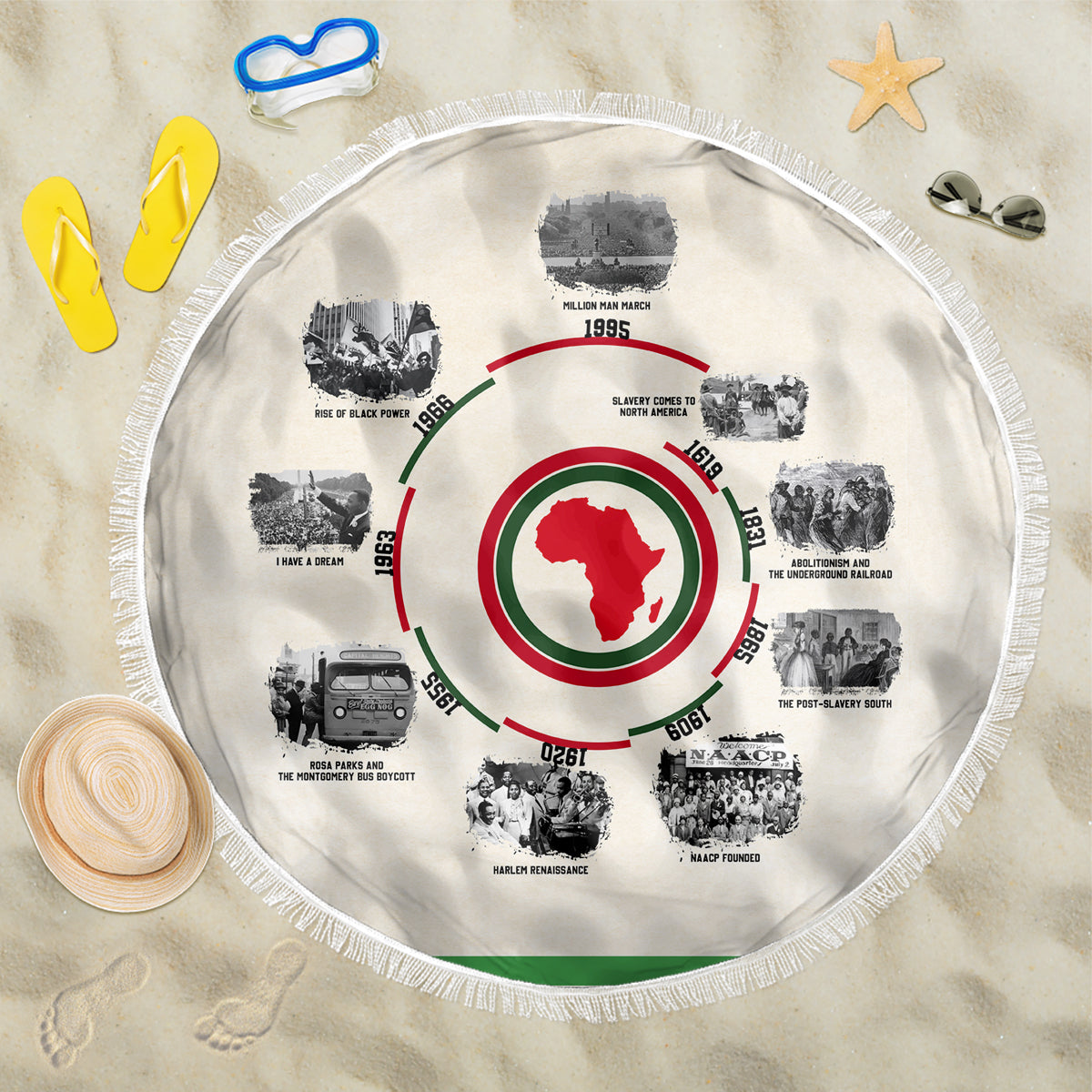 Black History Milestones Beach Blanket African Timeline