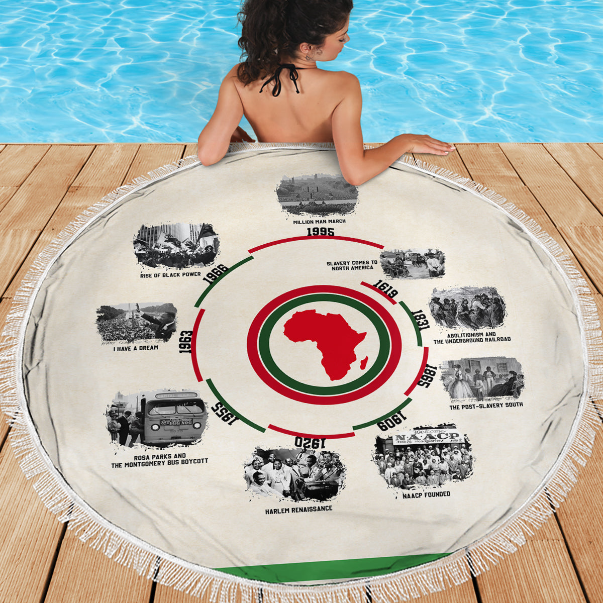 Black History Milestones Beach Blanket African Timeline - Wonder Print Shop