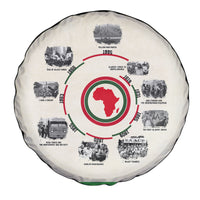 Black History Milestones Spare Tire Cover African Timeline - Wonder Print Shop