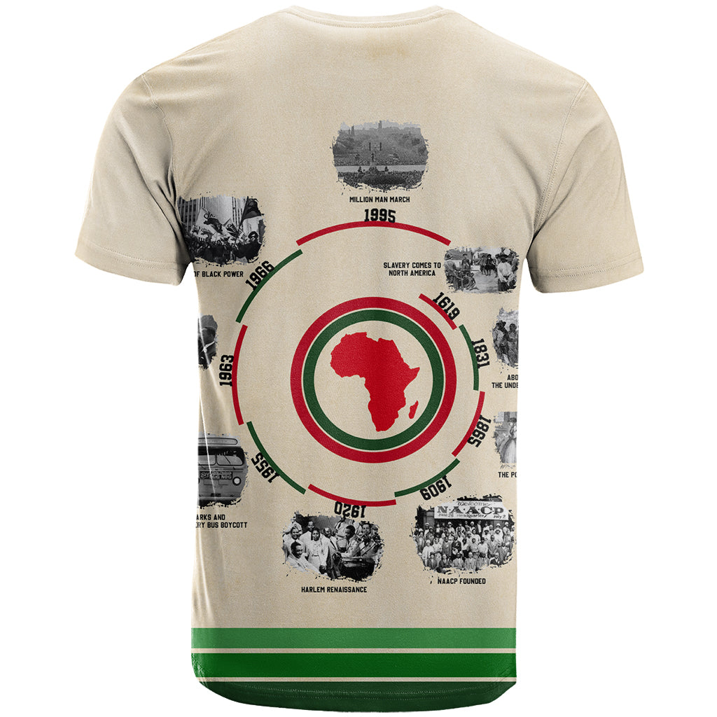 Black History Milestones T Shirt African Timeline - Wonder Print Shop