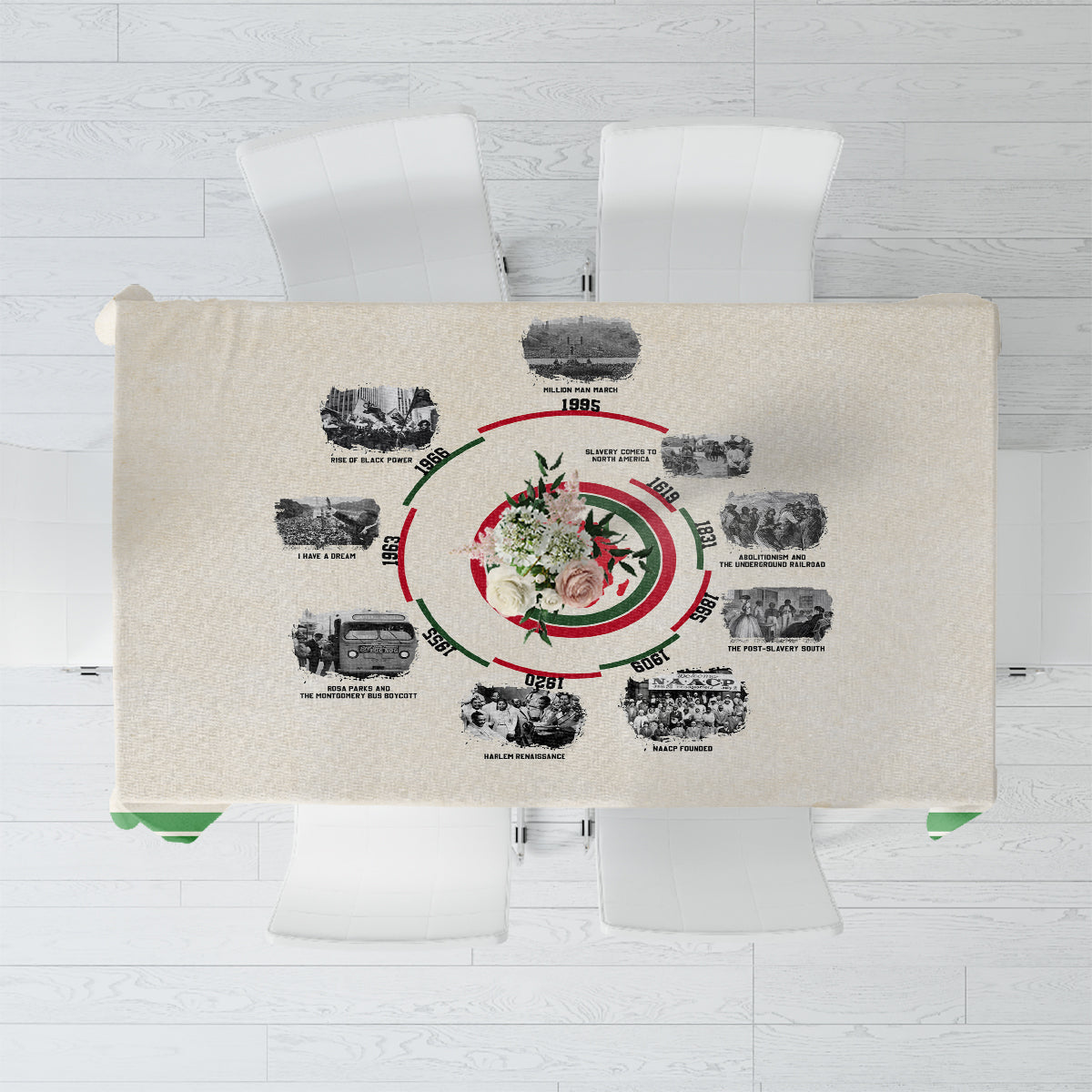 Black History Milestones Tablecloth African Timeline - Wonder Print Shop