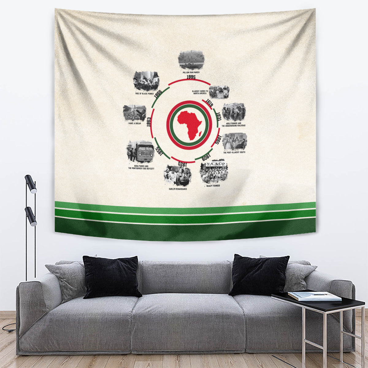 Black History Milestones Tapestry African Timeline - Wonder Print Shop