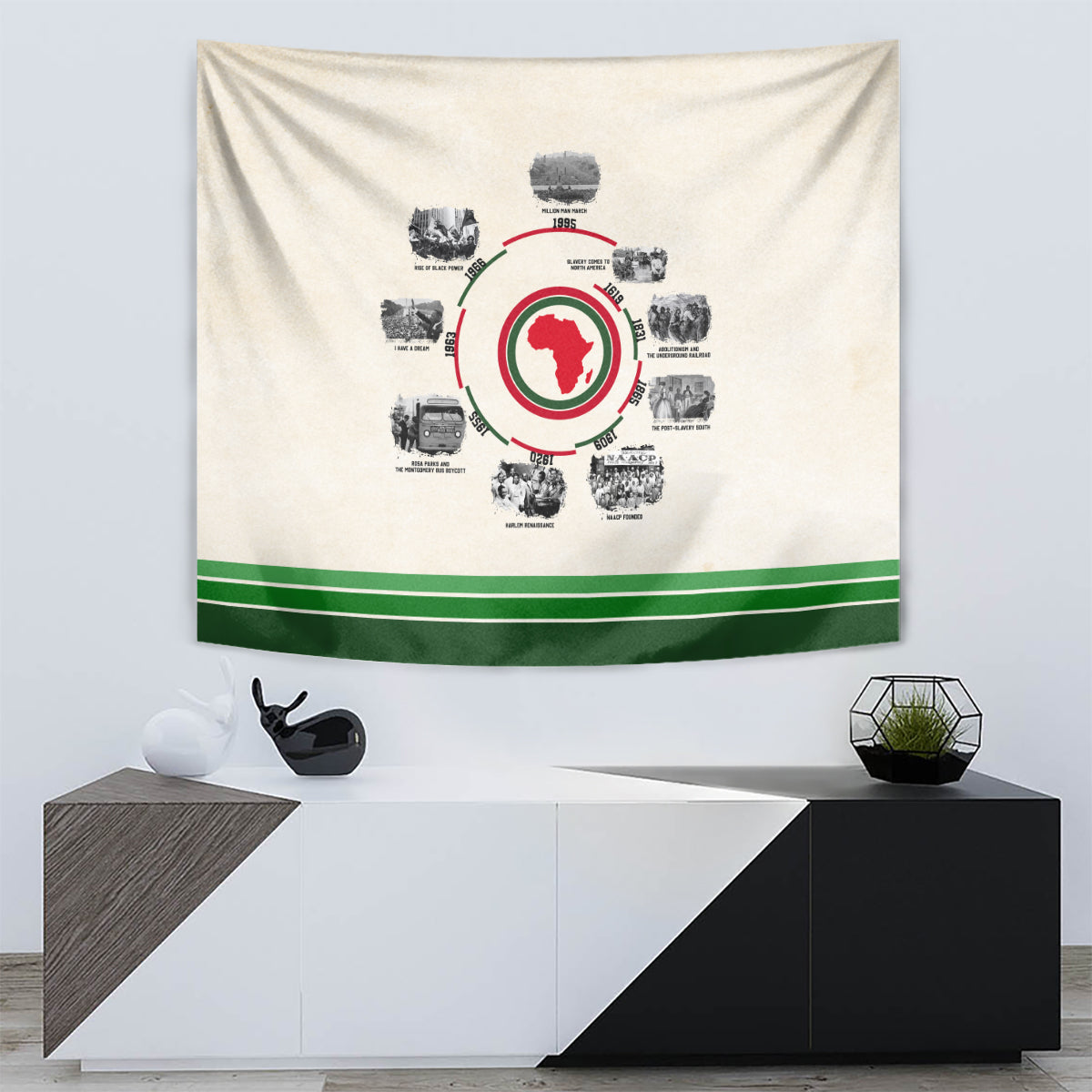 Black History Milestones Tapestry African Timeline - Wonder Print Shop