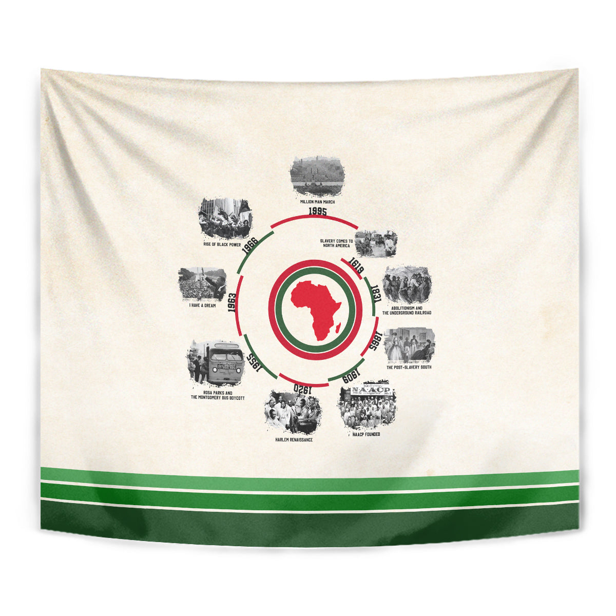 Black History Milestones Tapestry African Timeline - Wonder Print Shop