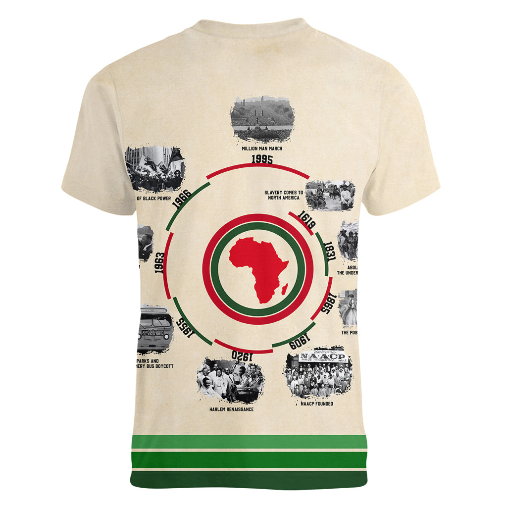 Black History Milestones Women V Neck T Shirt African Timeline - Wonder Print Shop