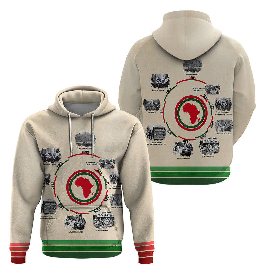 Black History Milestones Zip Hoodie African Timeline - Wonder Print Shop
