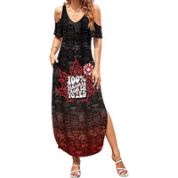 100% Canadian From Eh To Zed Summer Maxi Dress True North Strong and Free