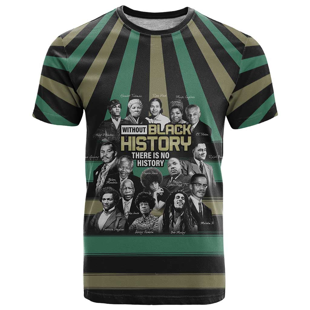 Without Black History There Is No History T Shirt African Hub