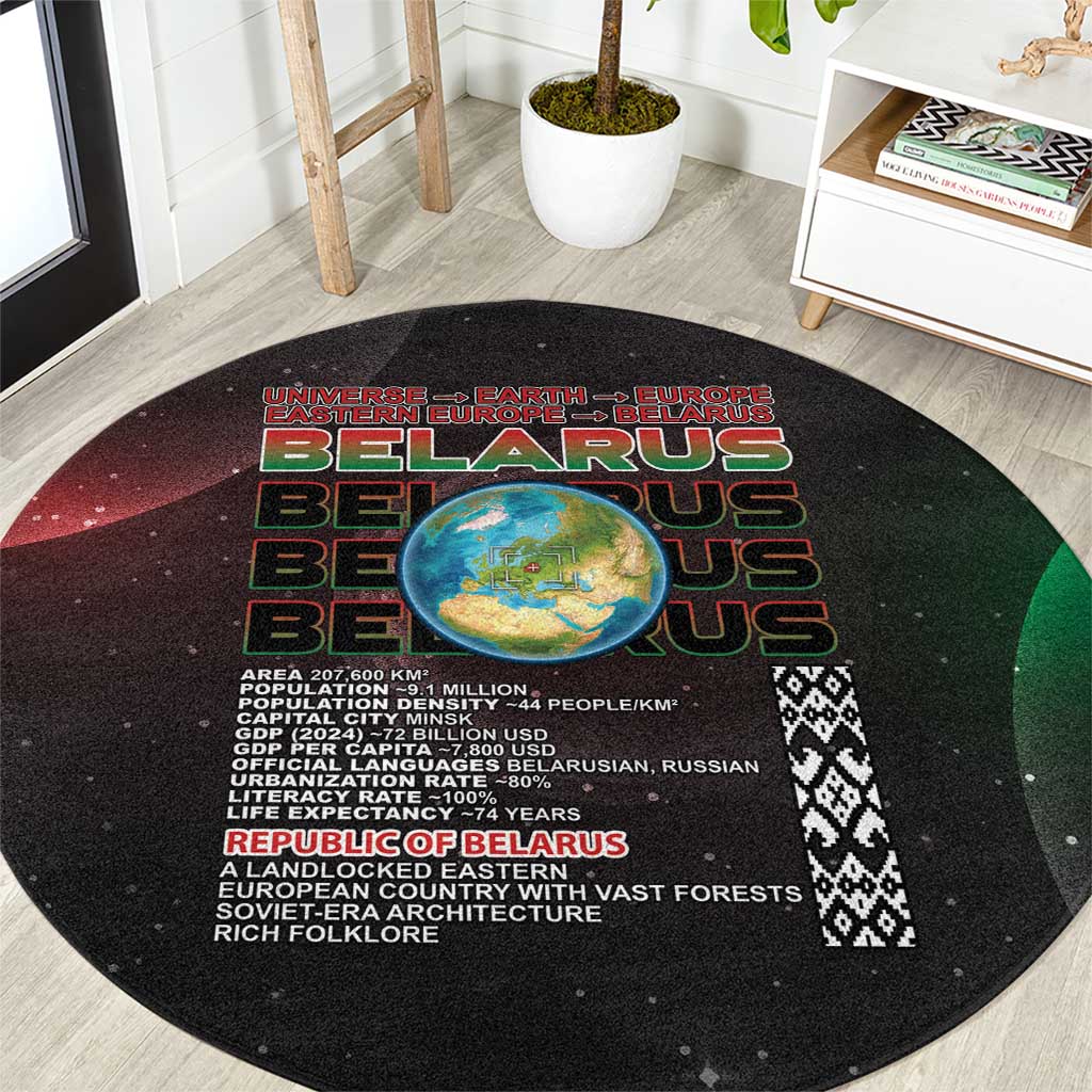 Belarus Round Carpet Information From The Universe - Wonder Print Shop