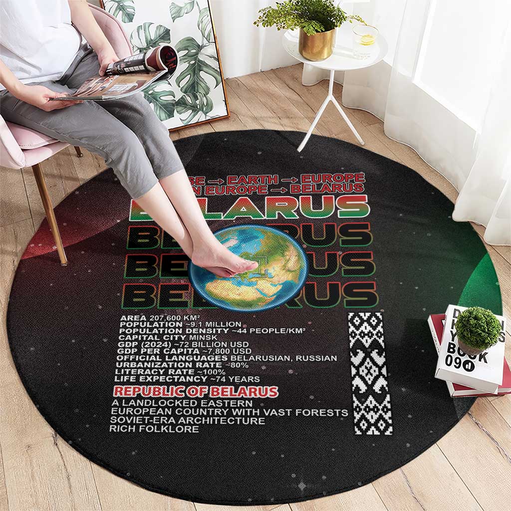 Belarus Round Carpet Information From The Universe - Wonder Print Shop