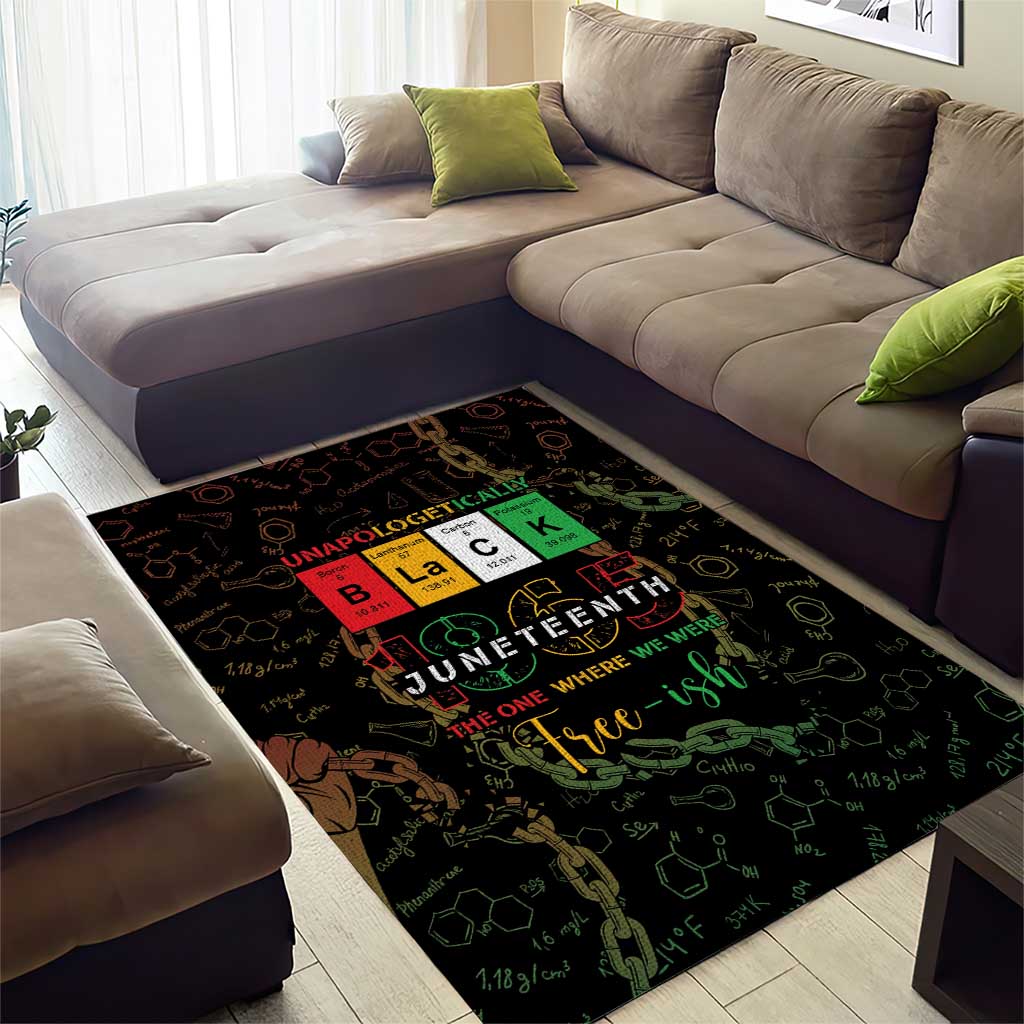 Juneteenth 1865 Area Rug Unapologetically Black