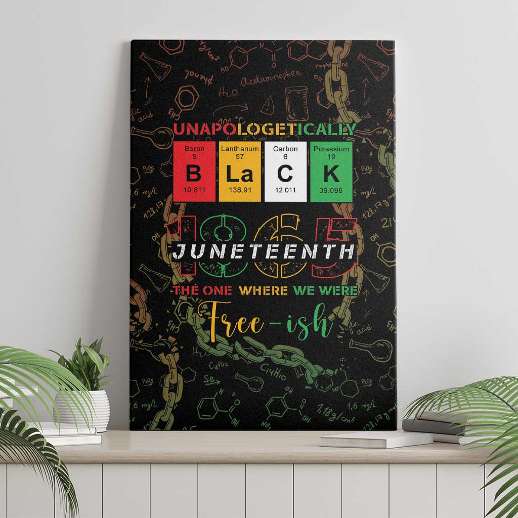 Juneteenth 1865 Canvas Wall Art Unapologetically Black