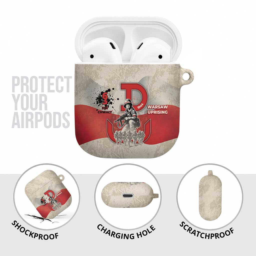 Polish Warsaw Uprising AirPods Case 63 Days Of Glory