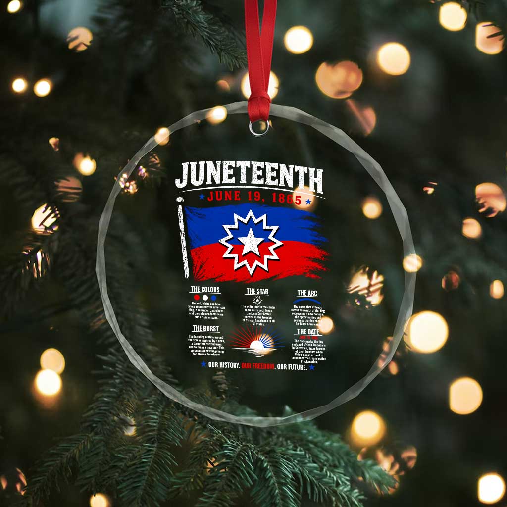 Educational Juneteenth Flag Symbolism Infographic Crystal Glass Ornament Freedom Day June 19 1865 History Meaning