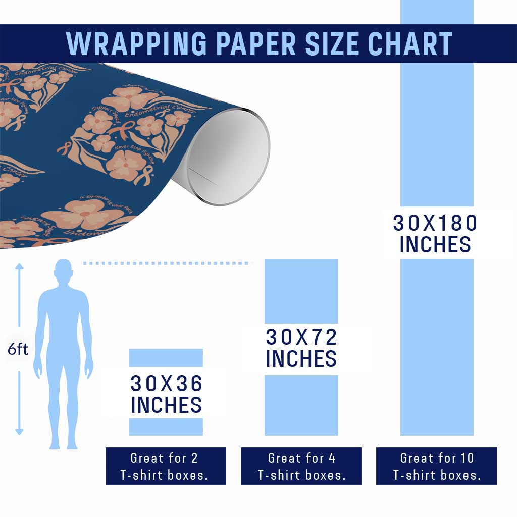 Endometrial Cancer Support Squad Floral Gift Wrapping Paper Roll In September We Wear Peach