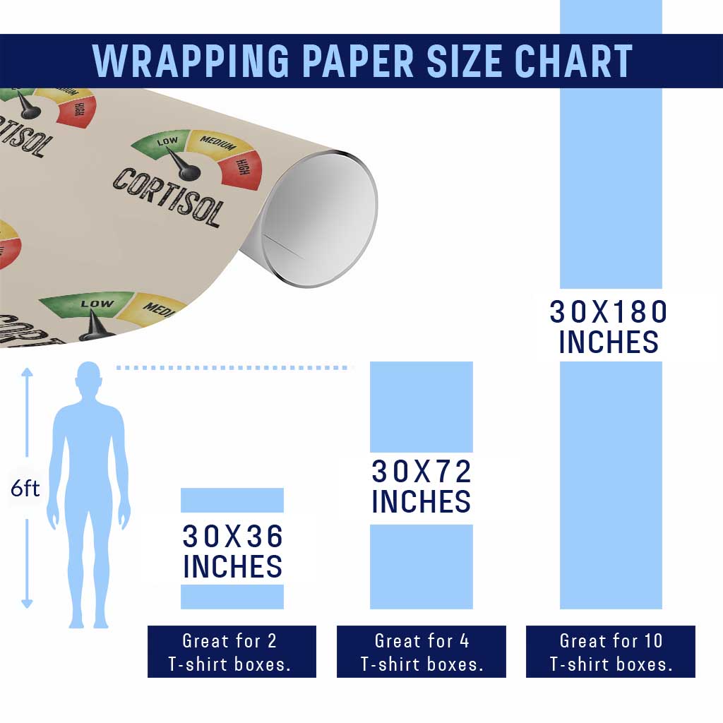 Funny Low Cortisol Stress Meter Wrapping Paper Roll Low Medium High Anxiety Humor