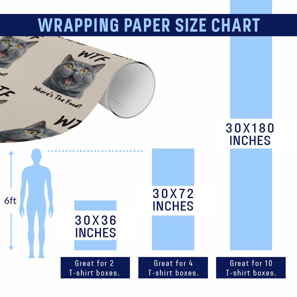Funny Shocked British Shorthair Cat Wrapping Paper Roll Where Is The Food
