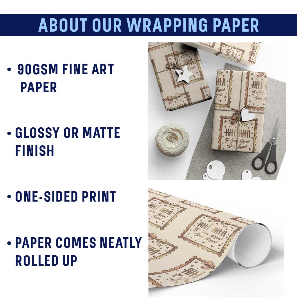 If You Know You Know Six Seven Meme Wrapping Paper Roll African American Gift