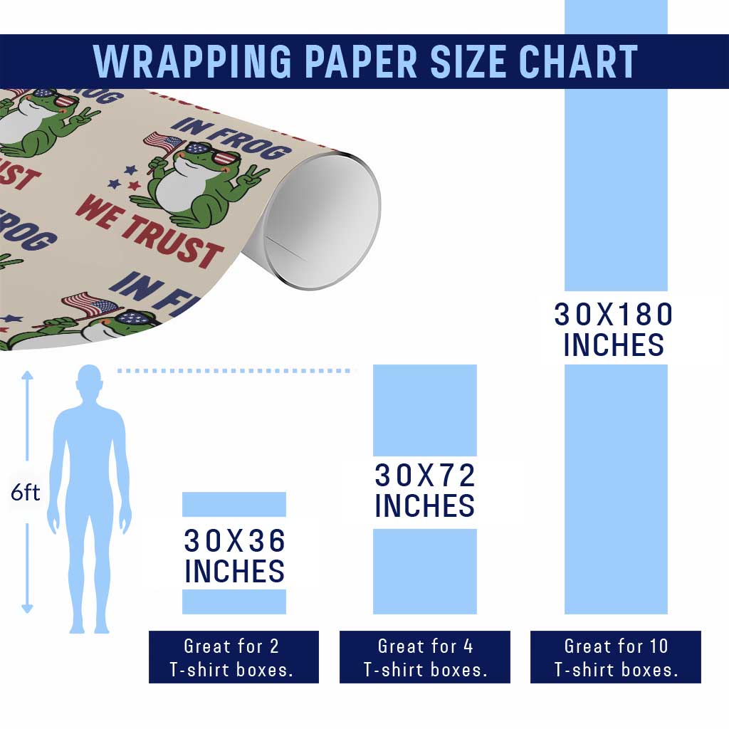 In Frog We Trust Wrapping Paper Roll Patriotic Portland Frogs Protest - Wonder Print Shop
