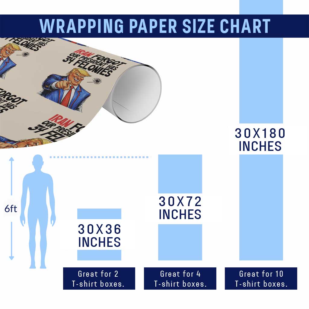 Iran Forgot Our President Has 34 Felonies Wrapping Paper Roll Funny Political Satire