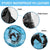 Personalized Kentucky Horse Racing Spare Tire Cover Beauty and The Horse Blue Version LT01